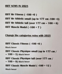 IBFF NEWS > CATEGORY CHANGES IN 2025